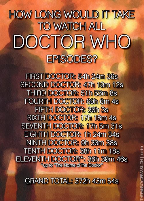 Did I really sign up for this?